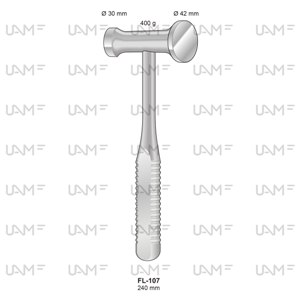 Surgical mallets